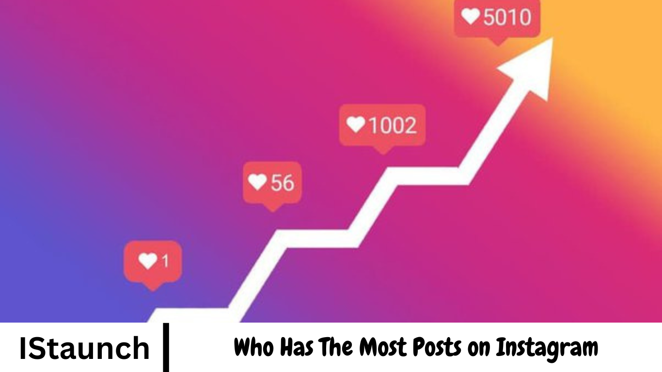 Who Has The Most Posts on Instagram - IStaunch